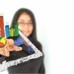 Every blog needs a good analytics program to discover the number of unique readers.
