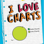 I Love Charts
