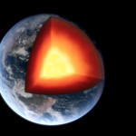 The earth's core is like the core content of a blog or blogged book.