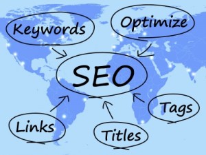 SEO involves many different things--links, titles, keywords, tags