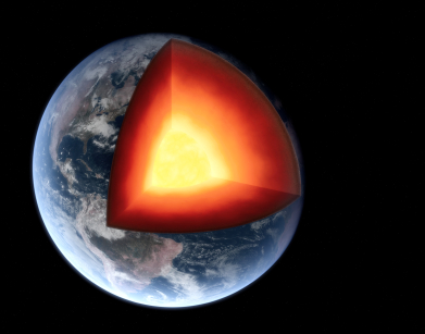 The earth's core is like the core content of a blog or blogged book.