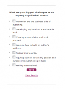 This poll on one of my blogs helps me discern my readers’ content interests.