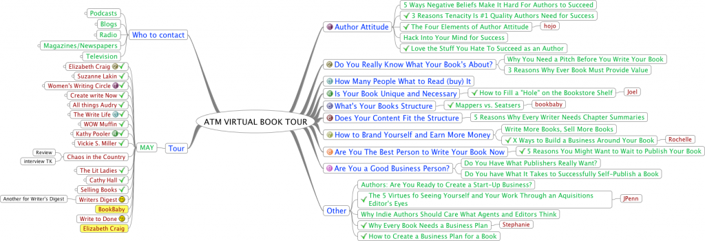 The Author Training Manual virtual book tour