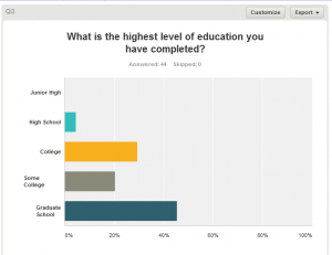 Reader_survey