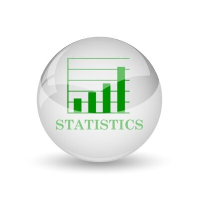 successful blog stats