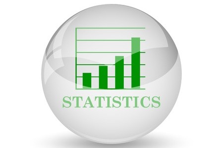 successful blog stats