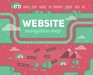 Essential site pages for blog