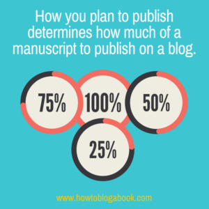 how much content to publish on a blog