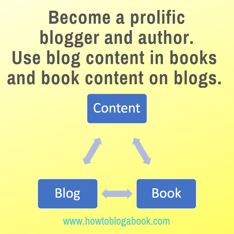 blog and book content