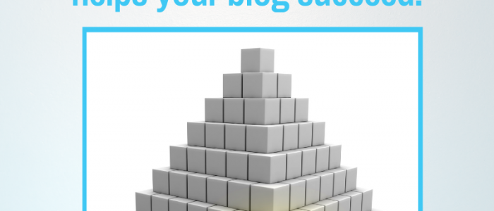 how to create cornerstone content for your blog