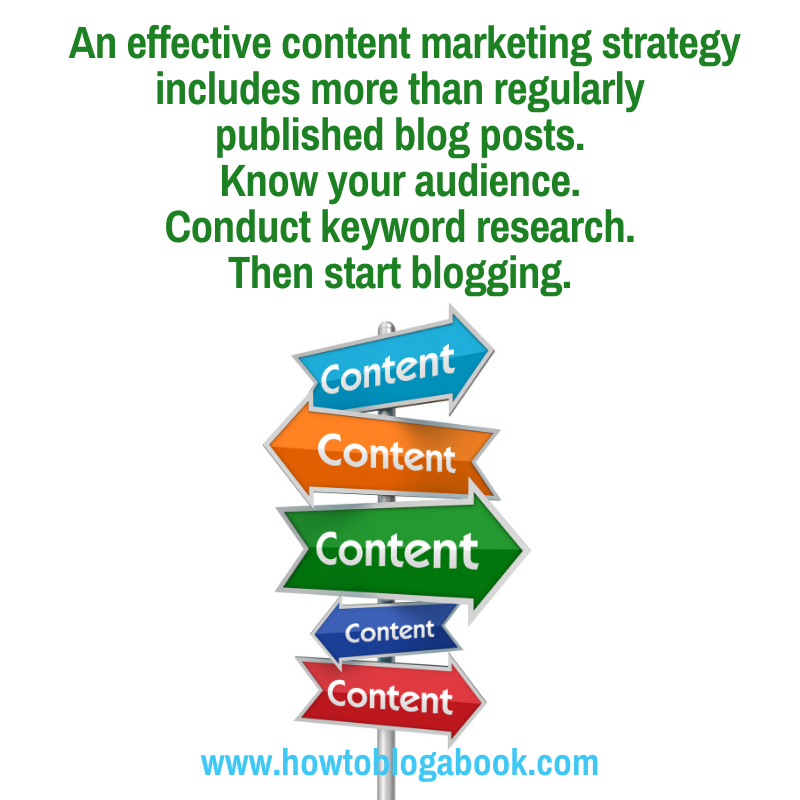 blog content marketing strategy