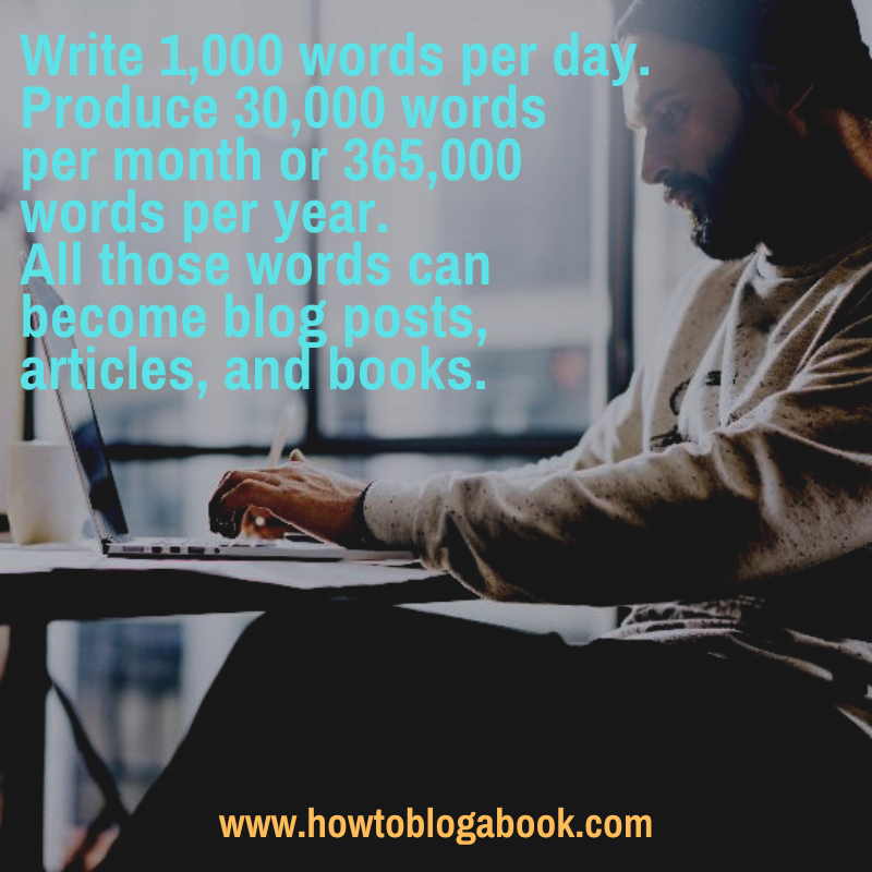 how to write 1,000 words per day